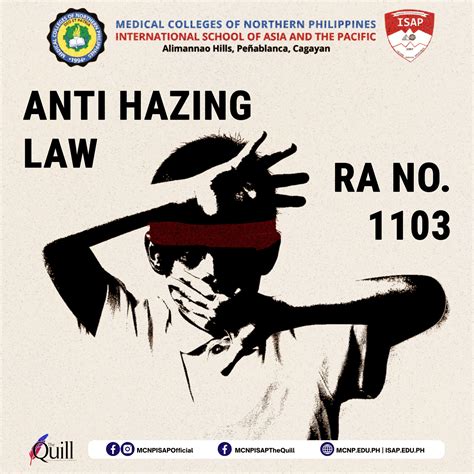 anti hazing act of 2018 lawphil|RA 11053: Anti.